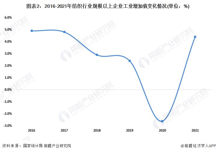 香港正规49选7走势图,最佳精选数据资料_手机版24.02.60