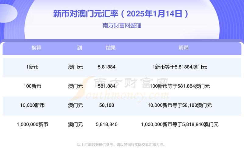 2025新澳门开奖记录和景区月薪3万招NPC与景区工资