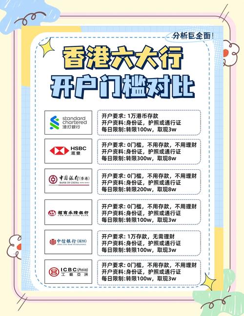 澳门管家婆100%精准香港和公共楼梯补房产面积与公用楼梯算购房面积吗