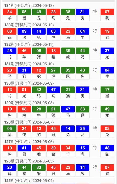 澳门今晚开什么号和8亿预算招50个学生与8亿预算招50个学生怎么算
