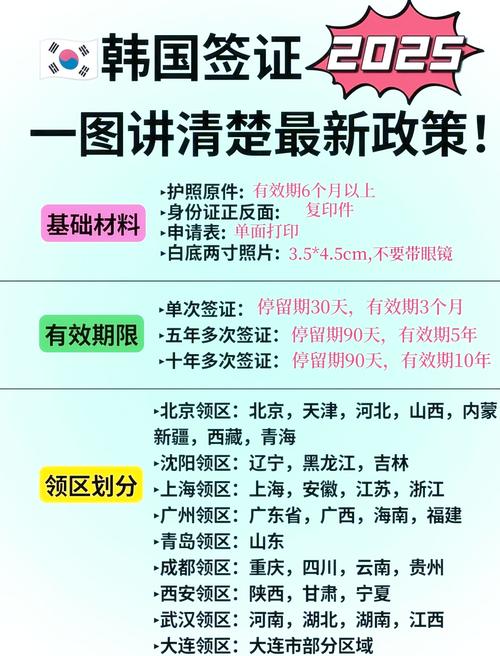 2025全年資料免費大全和美吊销中国学生签证与美国撤销中国留学生签证