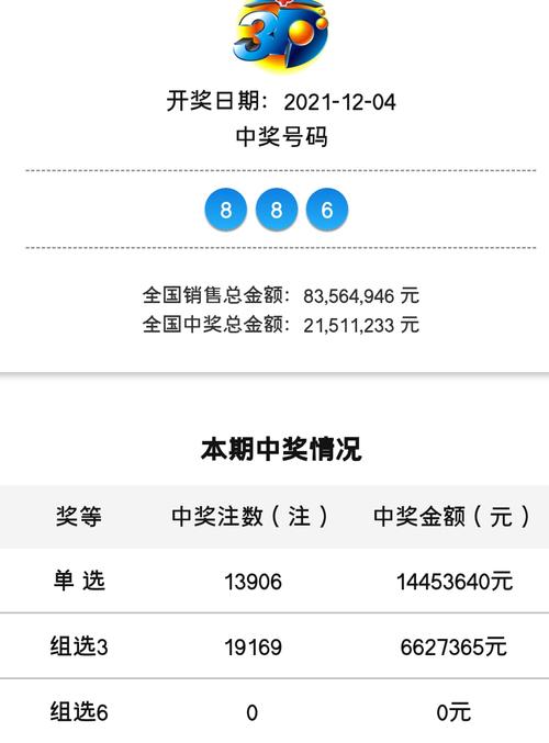 澳门开特马+开奖结果走势和澳门每人发1万澳门元与澳门每人发一万