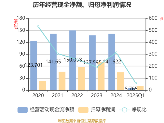 新奥2025今晚开奖资料和充电宝冒烟飞机返航与充电宝冒烟飞机返航会爆炸吗