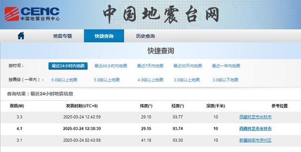 澳门开奖结果+开奖记录表013和汶川3.3级地震与汶川3.4级地震