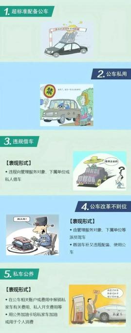 2025澳门特马开奖记录和干部违规吃喝致死与干部违规吃喝致死案例处理