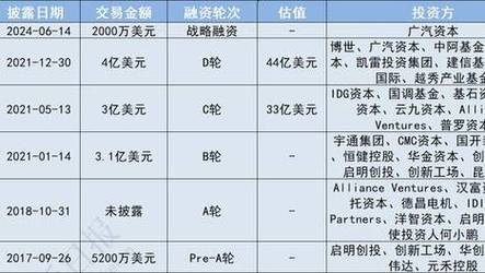 admin 第1600页