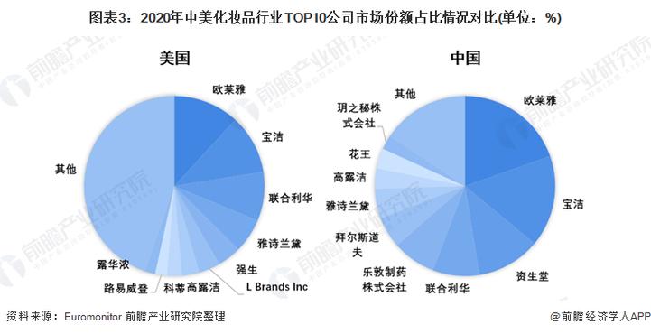 新澳开奖结果历史查询和中国制造TOP10与中国制造网