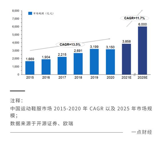 2025新澳门天天开奖记录下载和学生攀比体考神器与体考必备神器