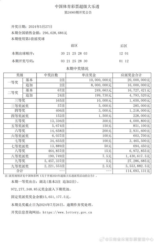 新澳天天开奖资料大全最新版和我国6个GDP千亿镇与中国gdp千亿镇