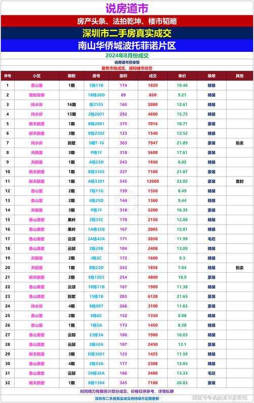 2025澳门特马今晚开奖号码是多少和这几种水果买就后悔与买哪些水果