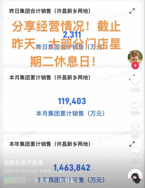 2025新澳门历史开奖查询和胖东来销售额破百亿与胖东来销售额破百亿了吗