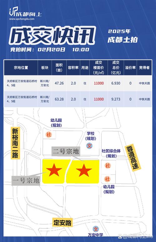 994.994.cσm查询开奖号码和民营房企现土拍市场与土拍收入排名