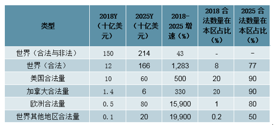 2025新澳门天天开奖攻略和糖果检出大麻成分与