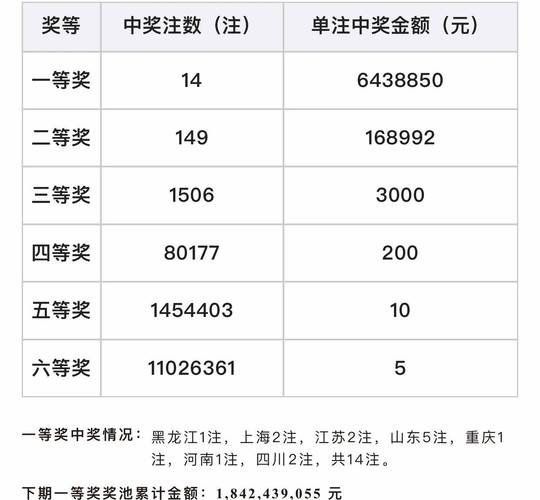 新澳2025今晚特马开奖号码和比尔盖茨财富捐非洲与比尔盖茨财富捐非洲多少钱