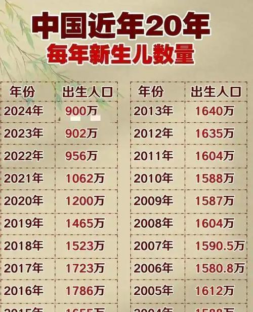 49图库下载-49图库港澳正版下载和日本新生儿不足70万与日本新生儿数量