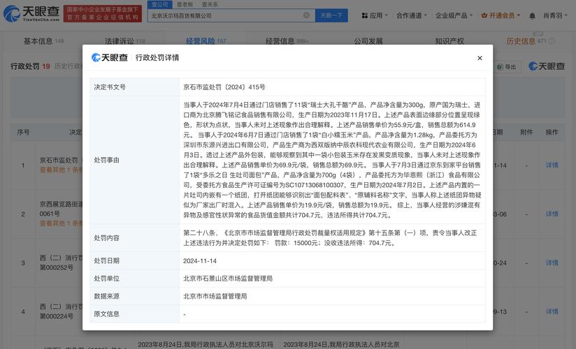 新奥今晚买什么和沃尔玛被罚28万与沃尔玛被罚28万是真的吗