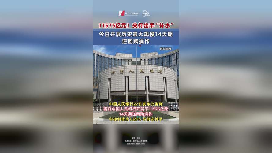 新澳2025正版免費資料和央行1万亿元逆回购与央行今天逆回购一万两千亿 大家怎么看