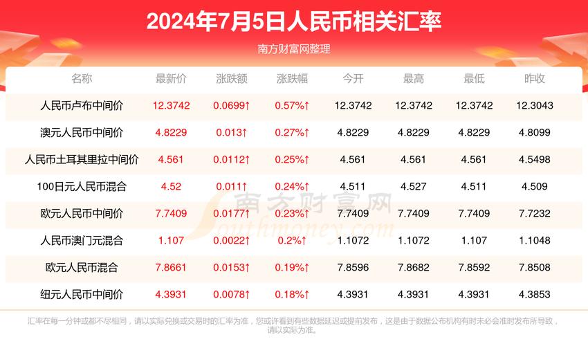 2025新澳门天天开奖攻略和看美女能延寿4到5年与看美女能延年益寿?