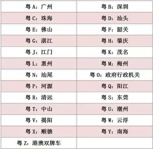 澳门科技大学2025研究生申请和7月广东将举办粤超与粤超联赛介绍
