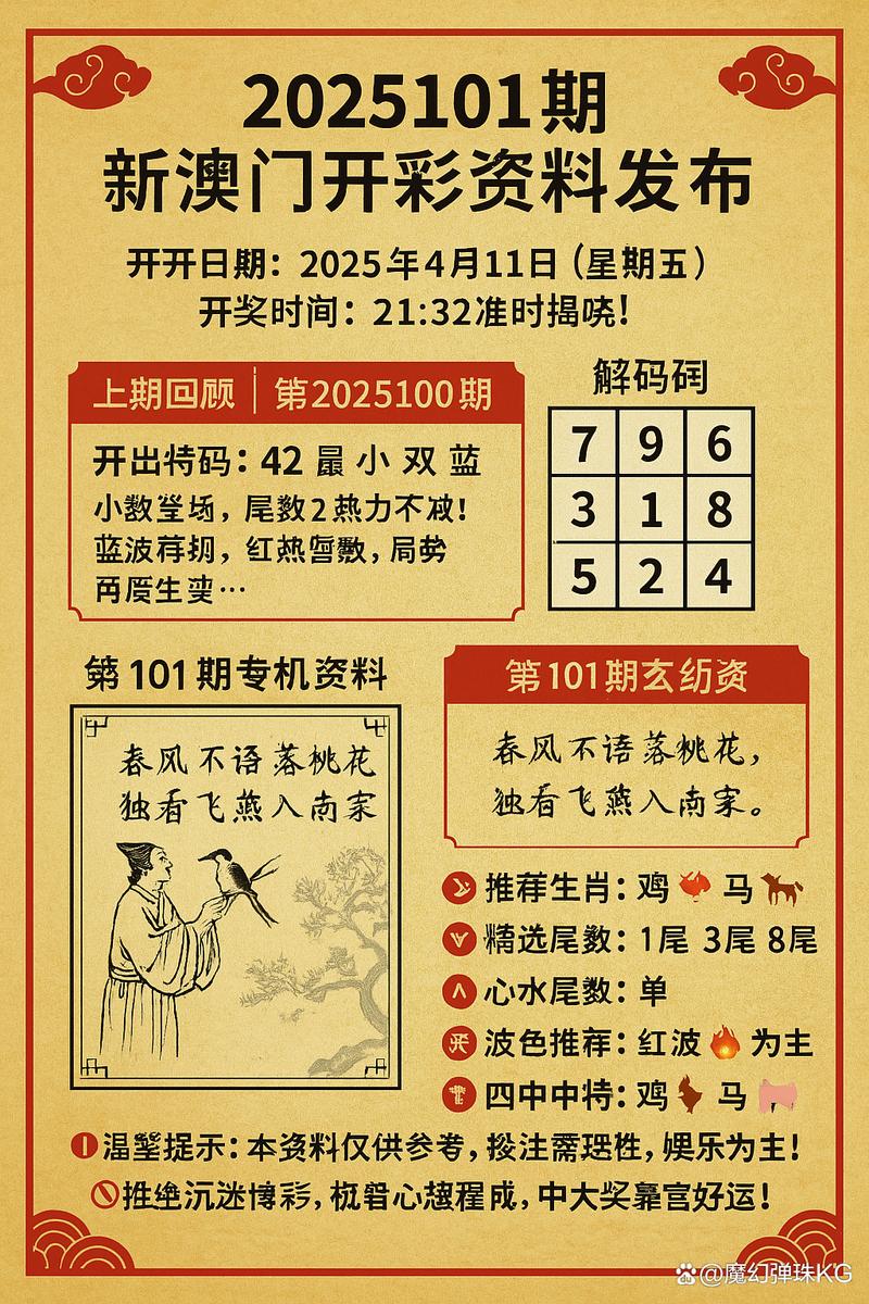 2025新澳门天天开奖记录下载和被高考历史做局了与高考前历史